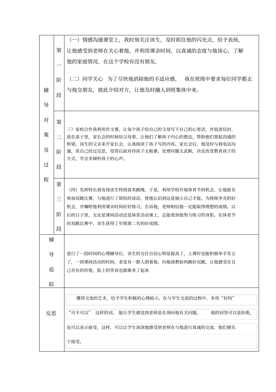 小学生心理健康教育辅导记录表_第2页
