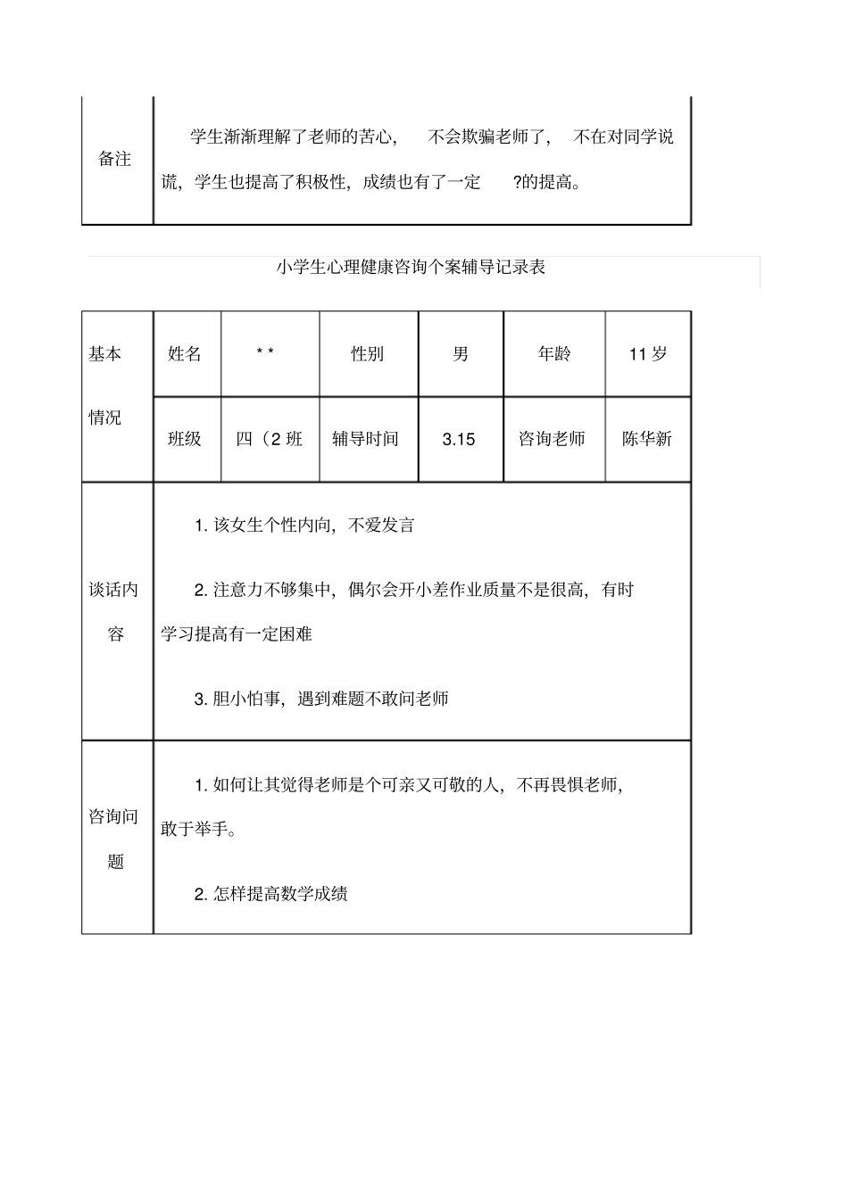 小学生心理健康辅导记录表新_第3页