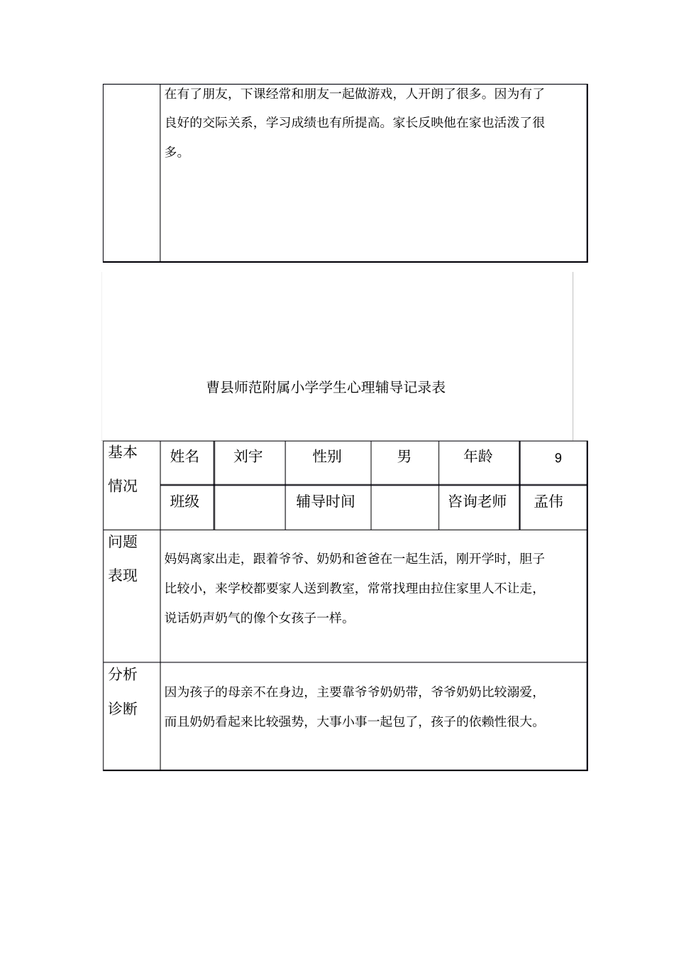 小学生心理辅导记录表15_第2页