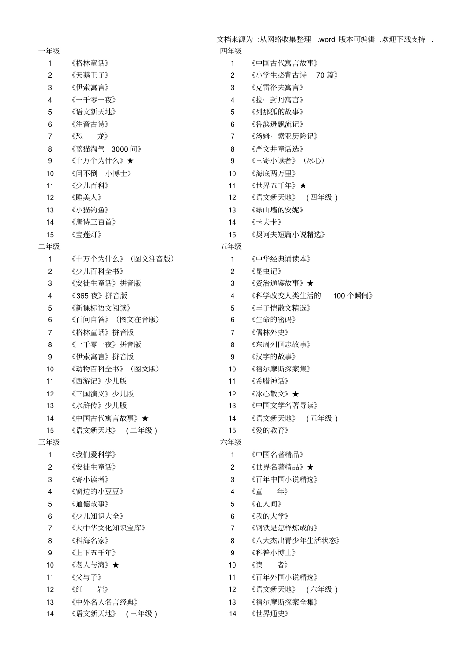 小学生必背古诗词七十首_第2页