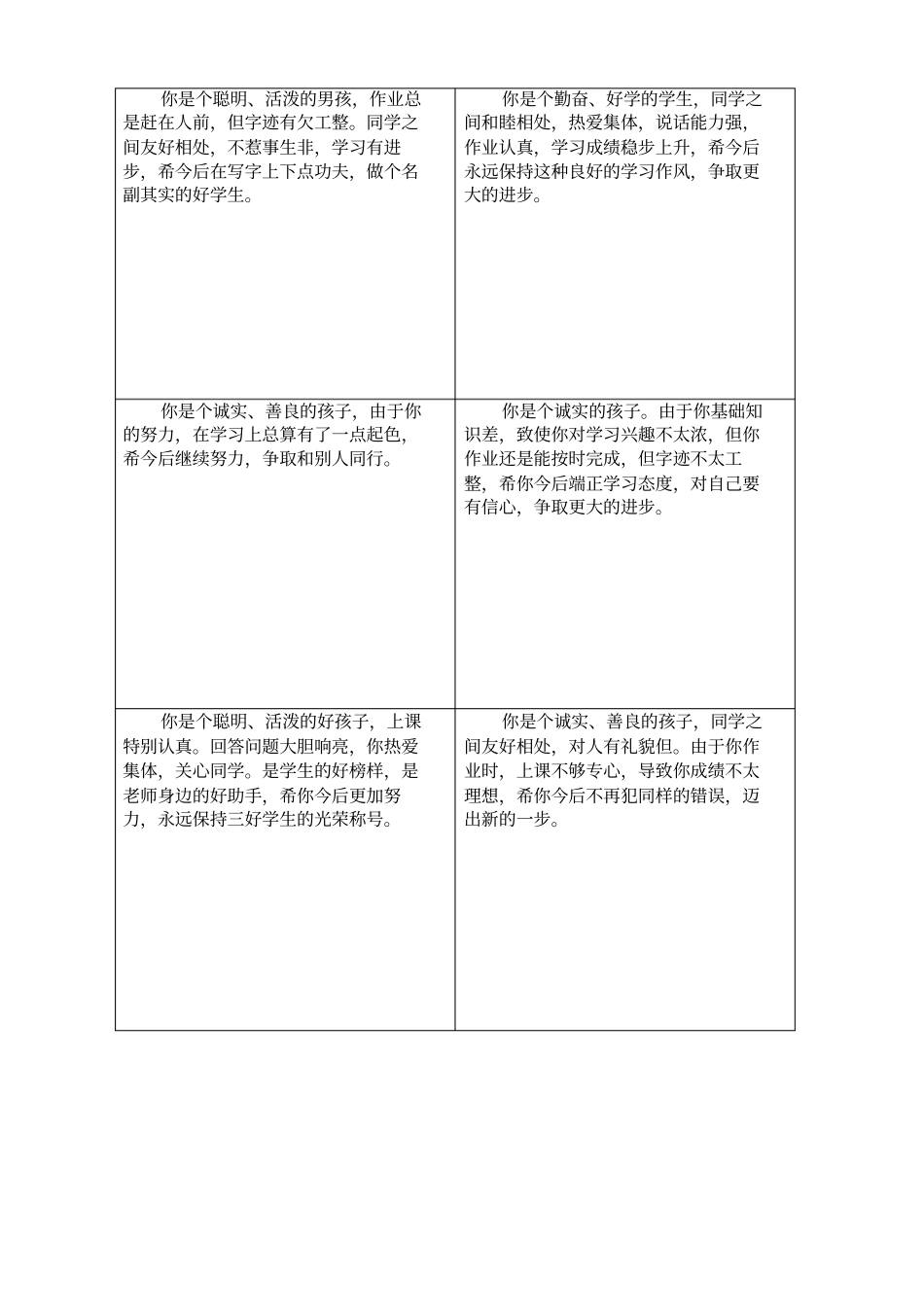 小学生期末评语表格版_第2页