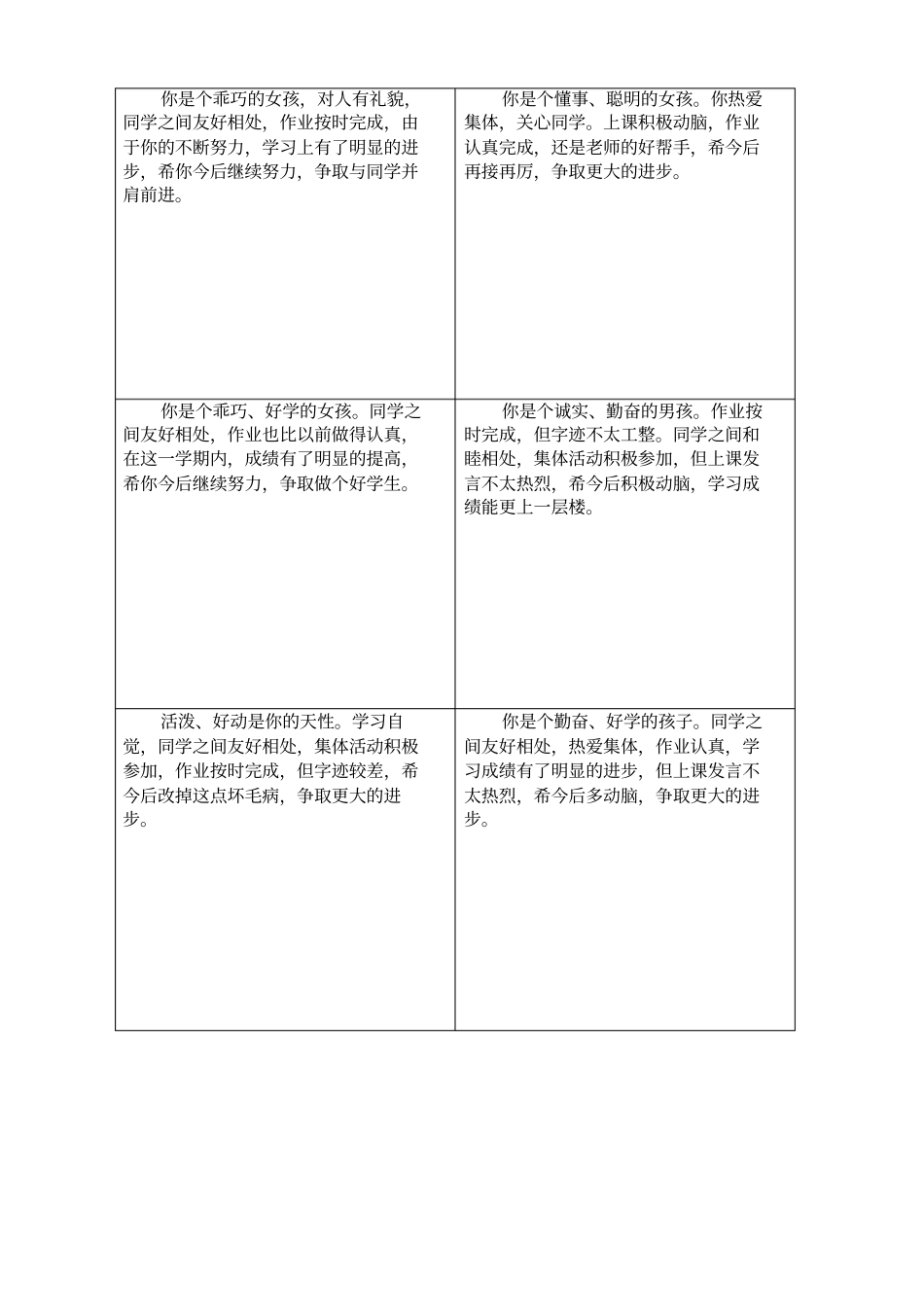 小学生期末评语表格版_第3页
