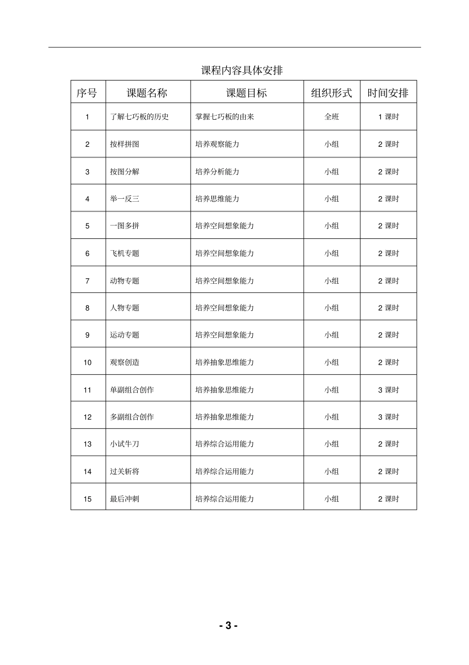小学生社团活动七巧板校本课程精编版_第3页