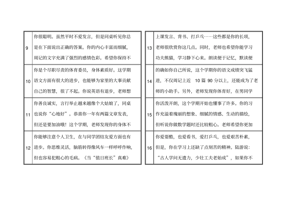 小学生素质报告单教师评语_第2页