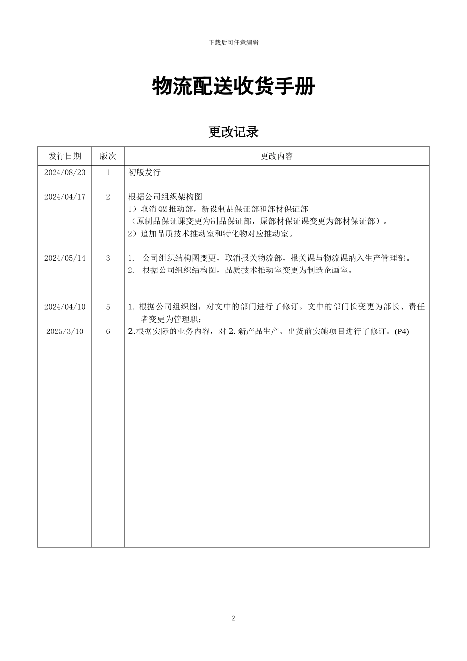 超市物流配送收货手册_第2页