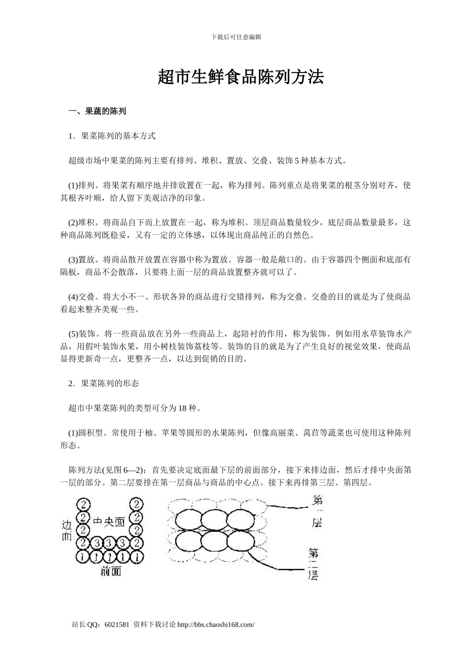 超市生鲜陈列_第1页