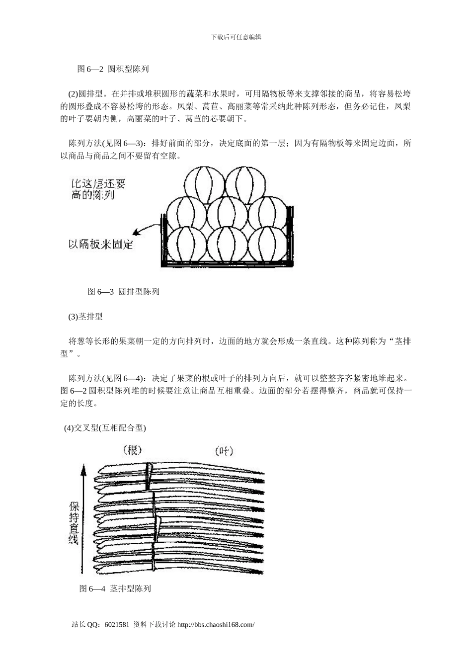 超市生鲜陈列_第2页