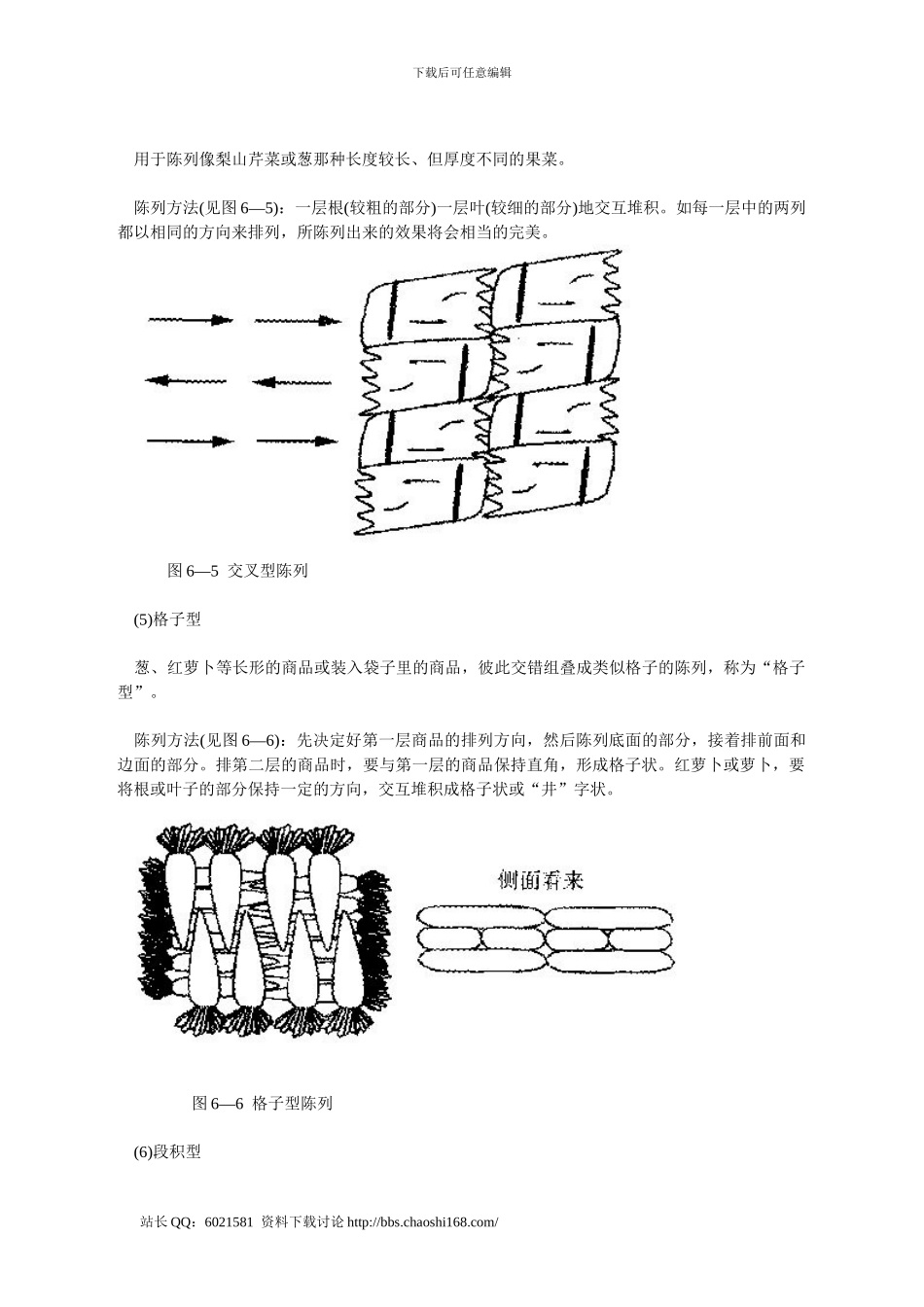超市生鲜陈列_第3页