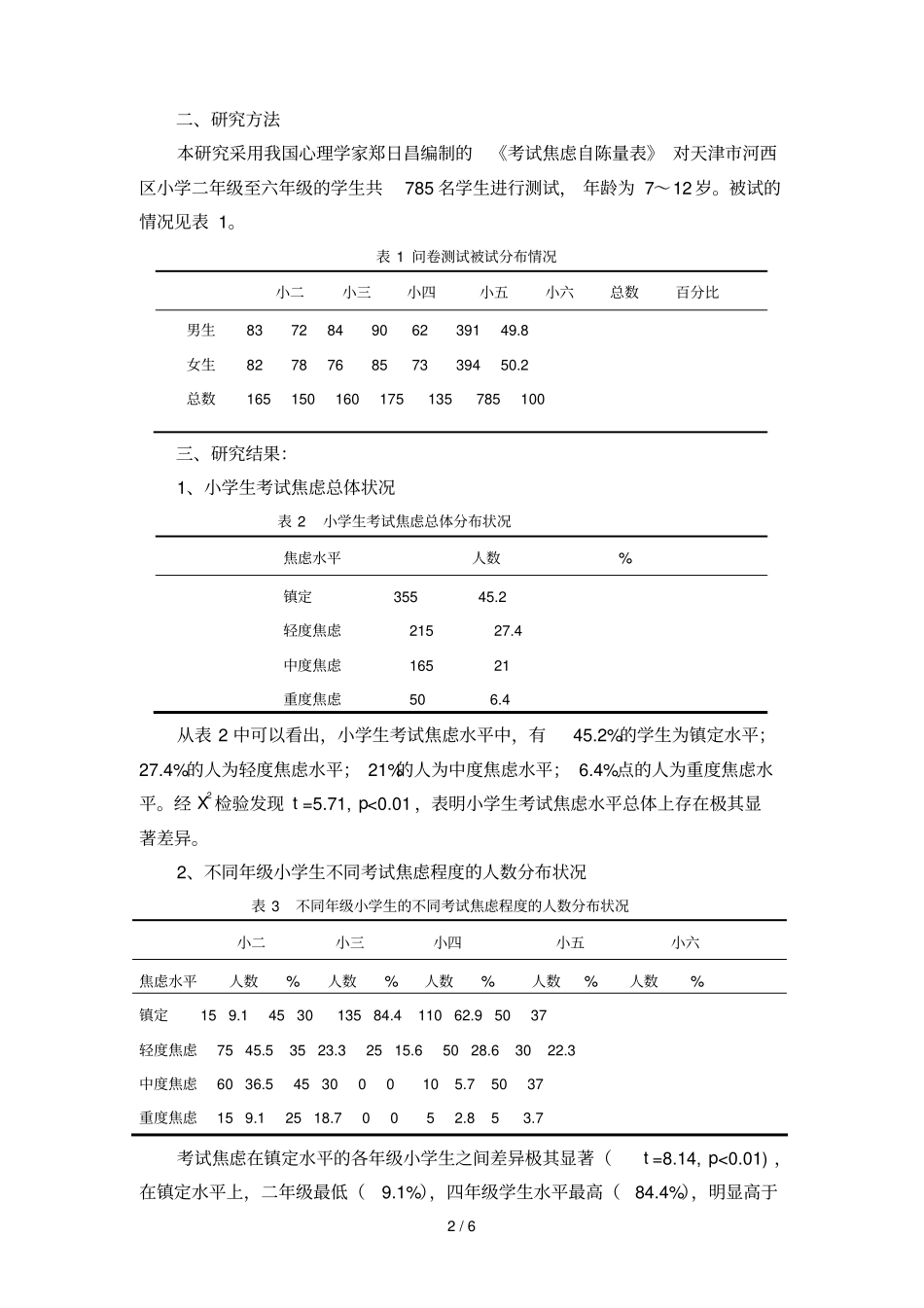 小学生考试焦虑现状分析及对策_第2页