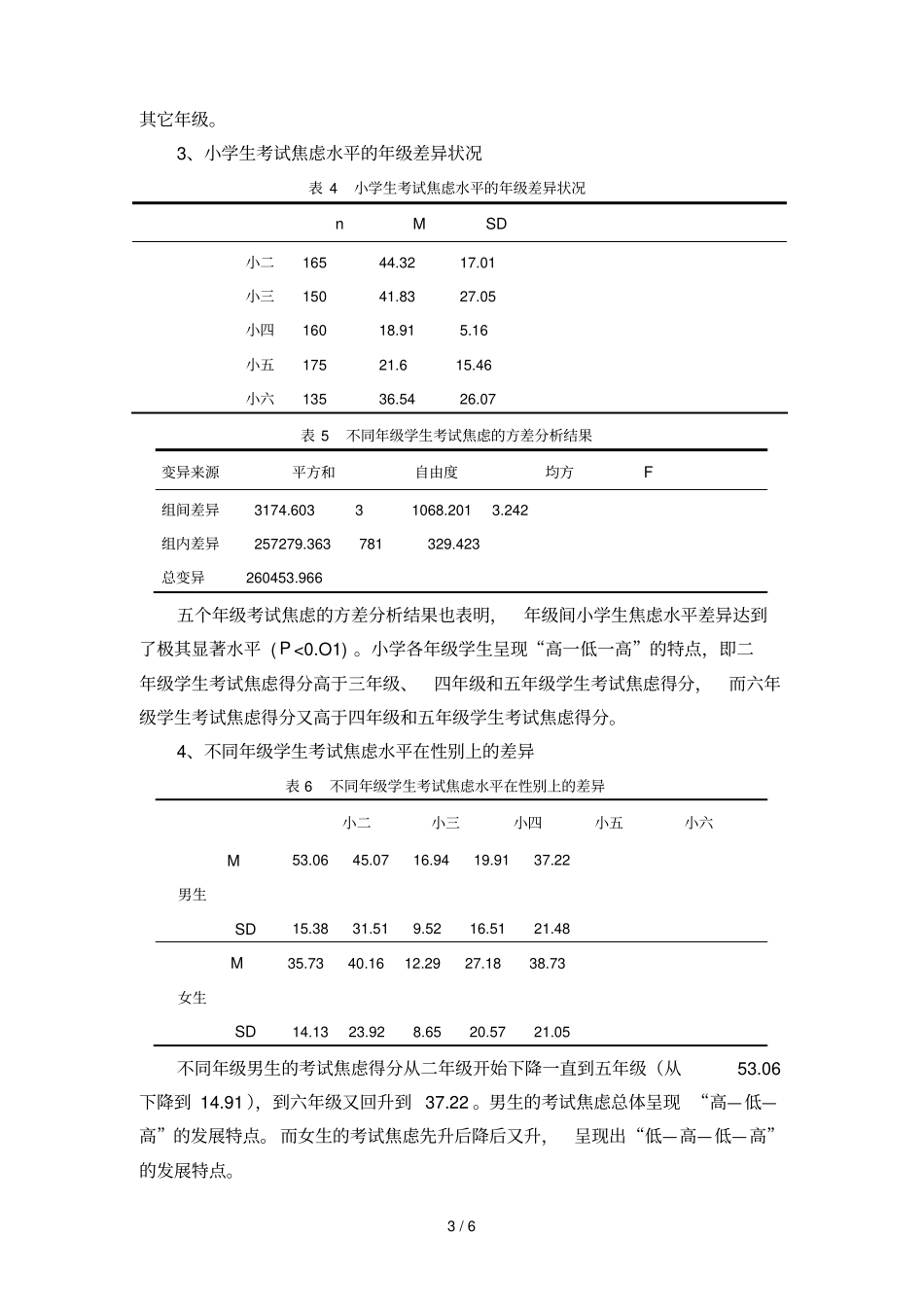 小学生考试焦虑现状分析及对策_第3页