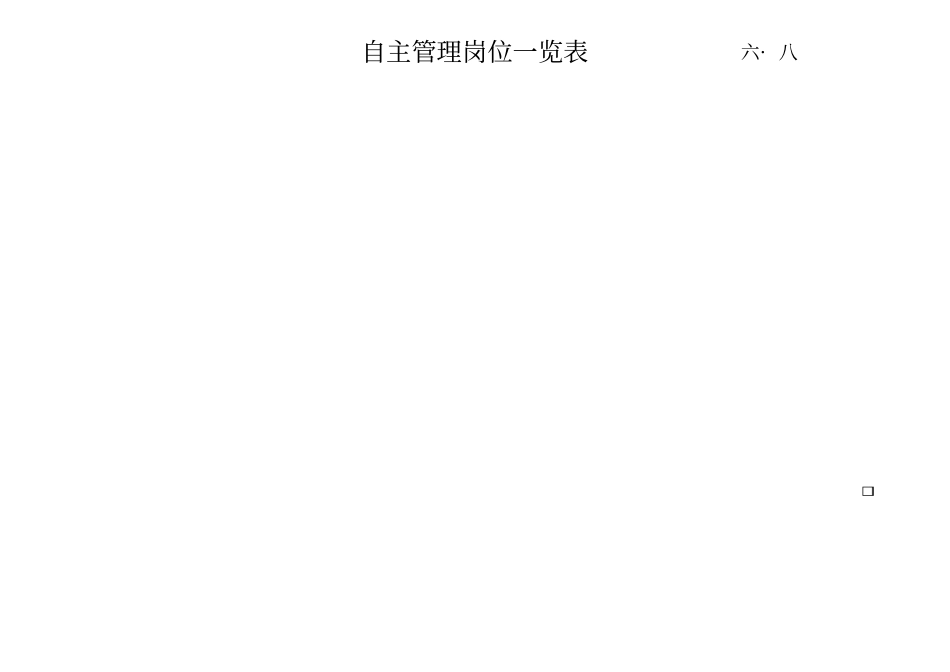 小学生自主管理岗位一览表_第2页