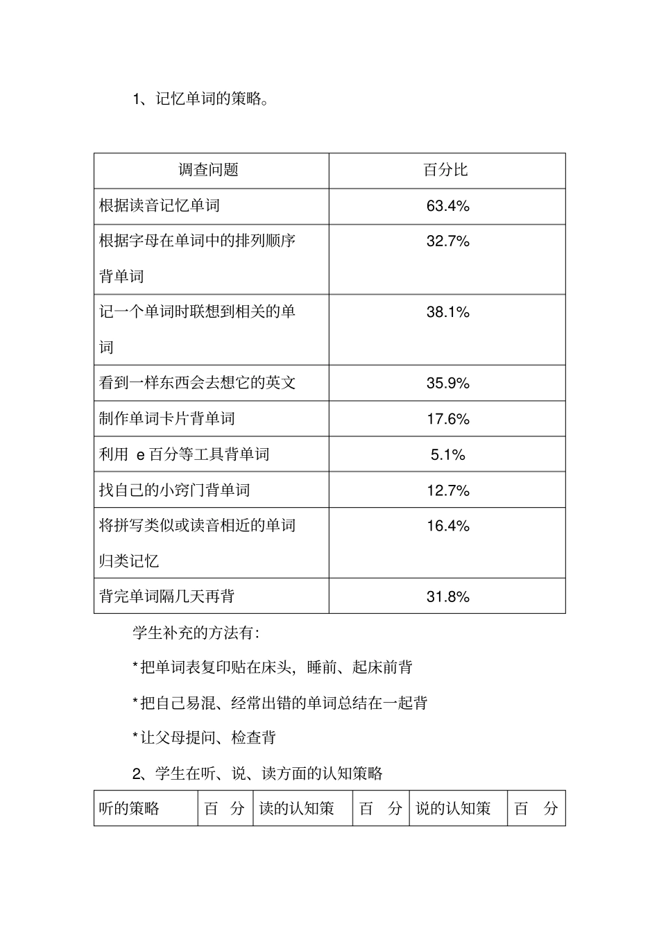 小学生英语学习中认知策略的调查和分析_第3页