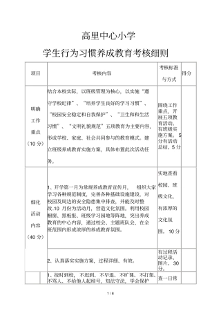 小学生行为习惯养成教育教学考核细则