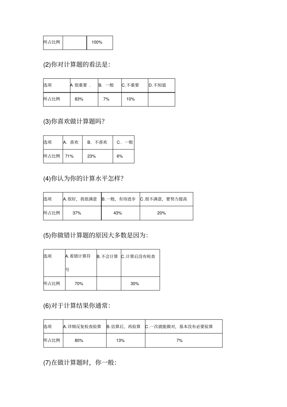 小学生计算能力调查问卷分析报告_第2页
