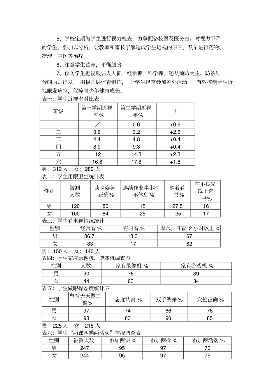 小学生讲卫生儿歌_第3页