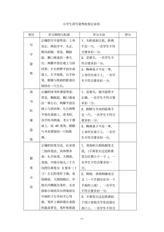 小学生读写姿势检查记录表