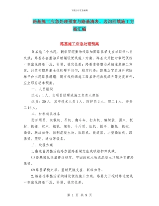 路基施工应急处理预案与路基清表、边沟回填施工方案汇编