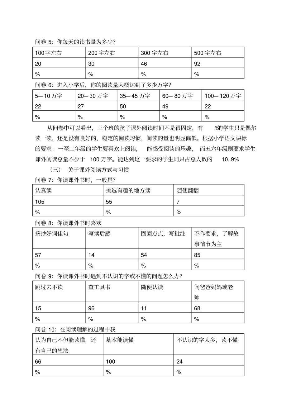 小学生课外阅读情况的调查报告_第3页