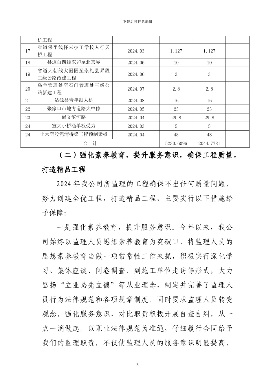 路桥监理咨询公司2024年总结_第3页