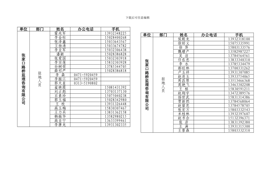 路桥监理咨询有限公司电话薄_第2页