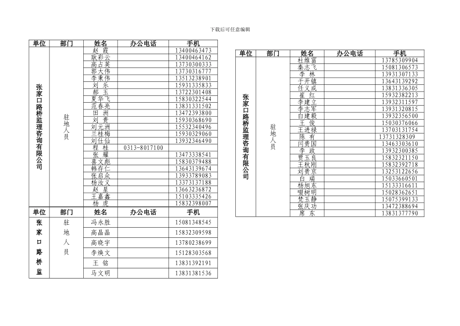 路桥监理咨询有限公司电话薄_第3页