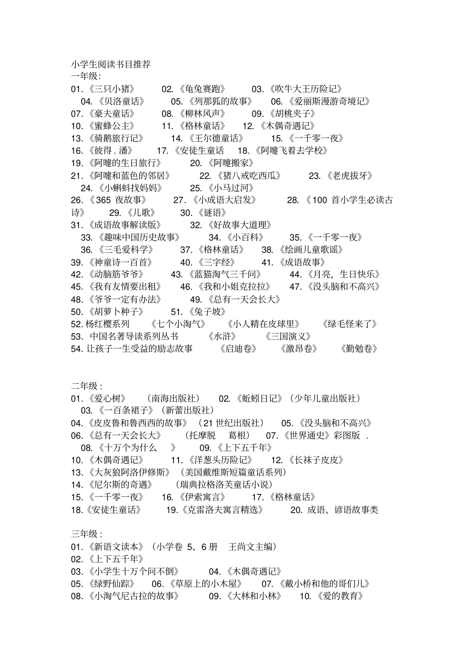 小学生阅读书目推荐讲解_第1页