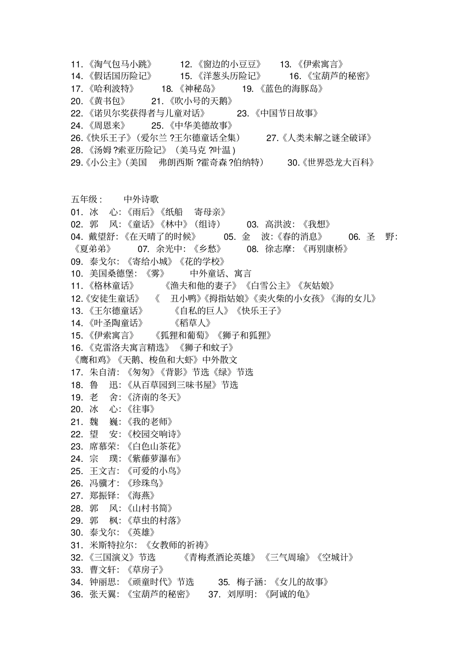 小学生阅读书目推荐讲解_第2页