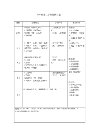小学生阅读目标