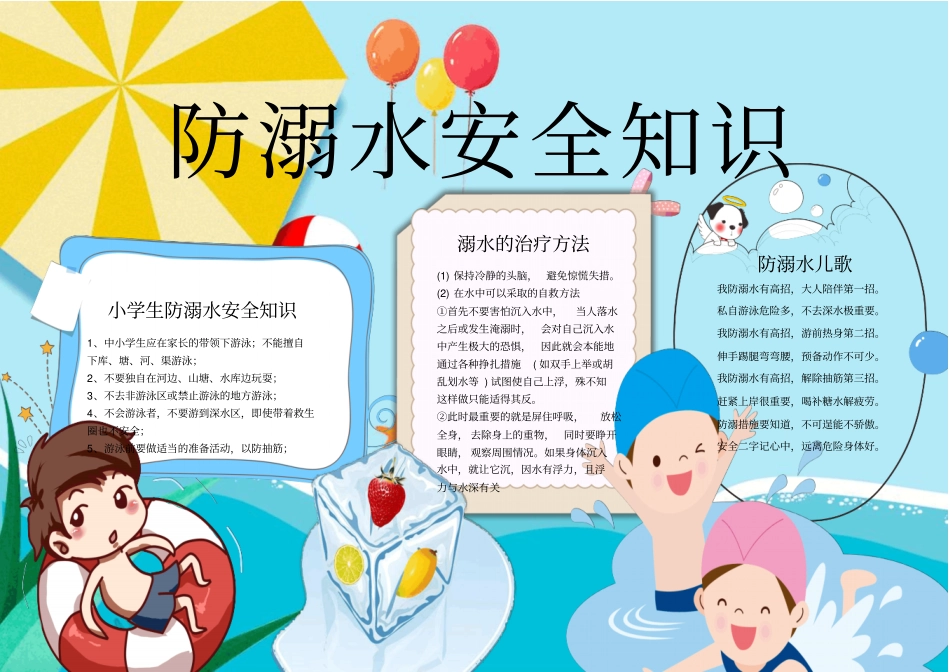 小学生防溺水安全知识小报模板_第1页