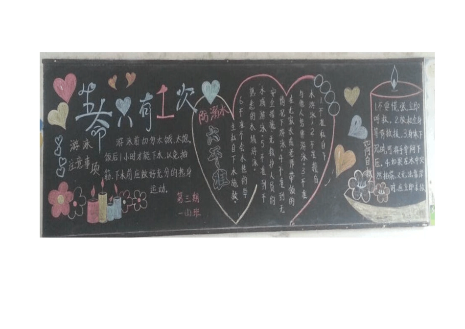 小学生防溺水黑板报汇总_第1页