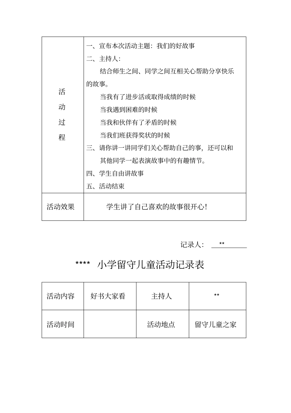 小学留守儿童活动记录-内容_第2页