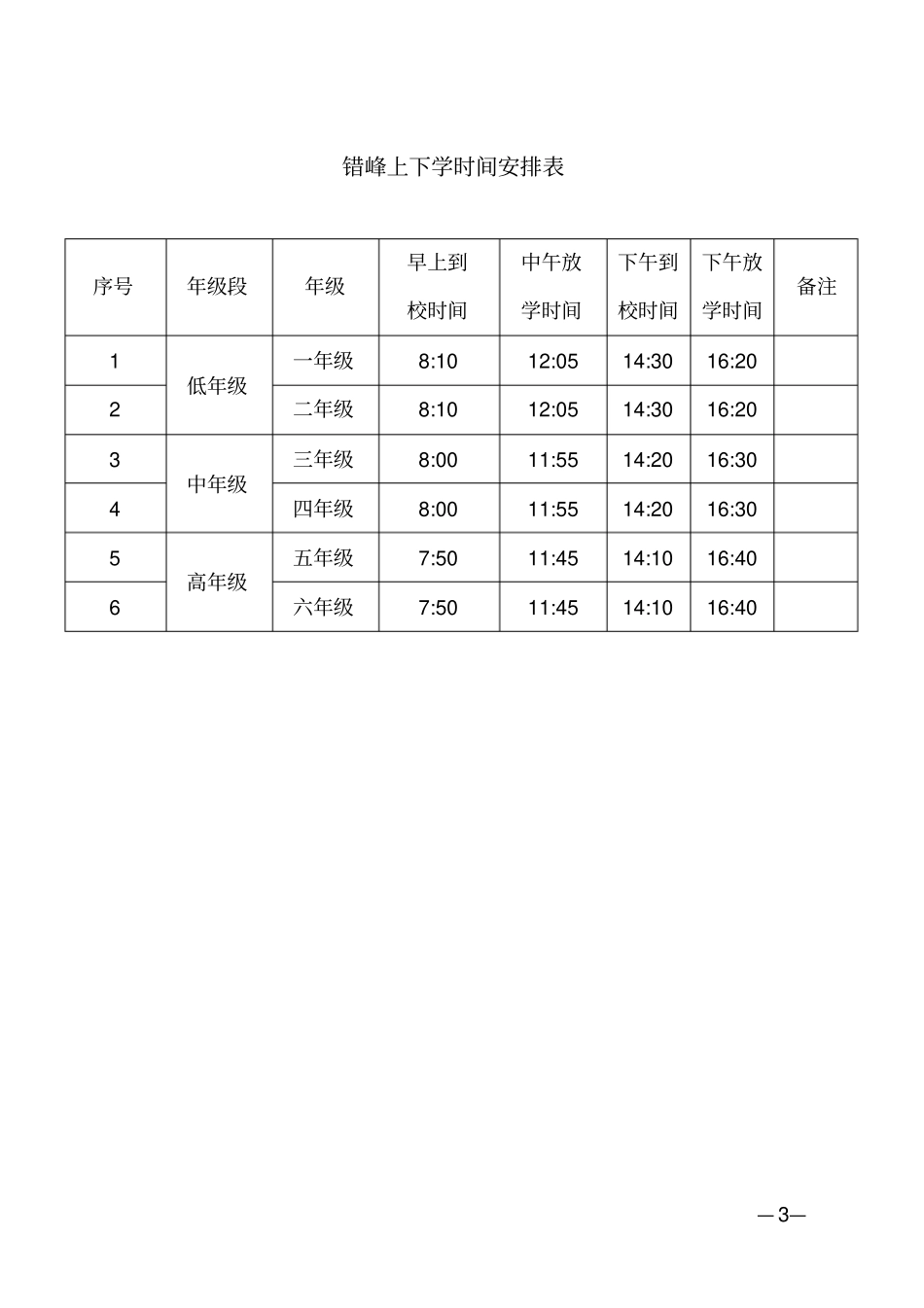 小学疫情期间错峰上下学工作方案_第3页