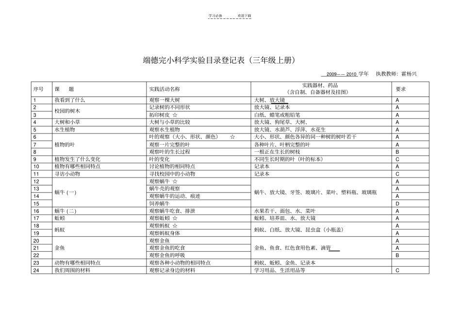 小学科学三到六年级教学试验器材表_第2页