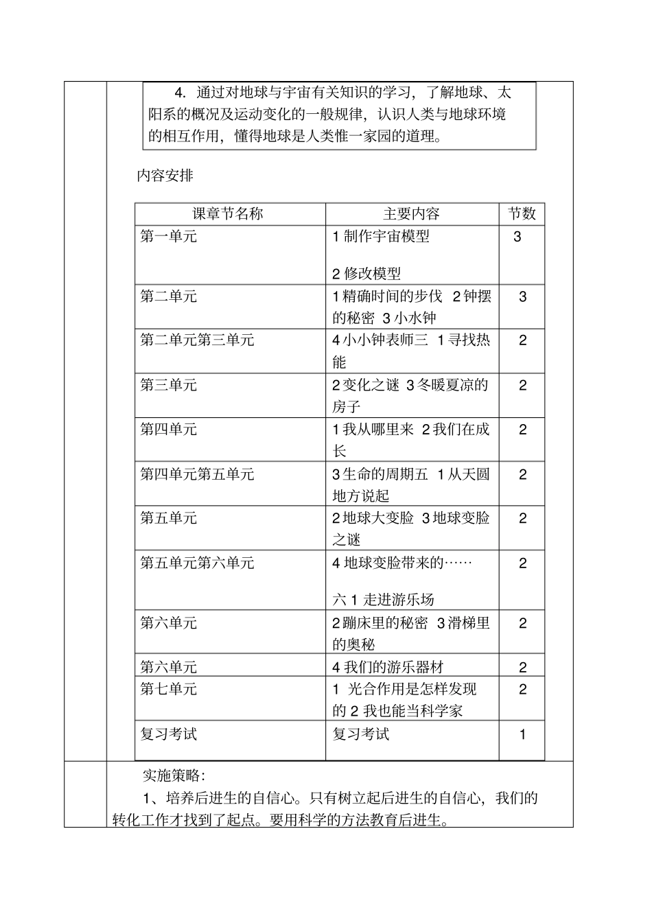 小学科学五年级上册课程纲要_第3页