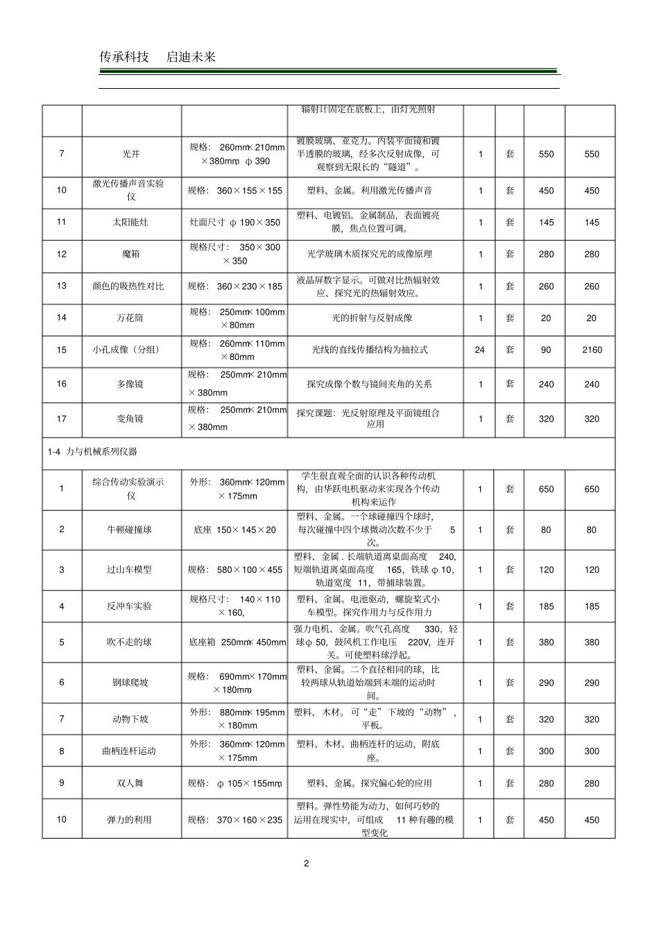 小学科学探究试验室配置的方案标准型_第2页