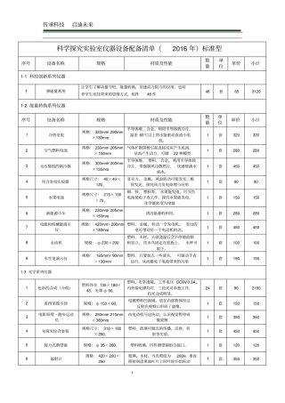 小学科学探究试验室配置的方案标准型