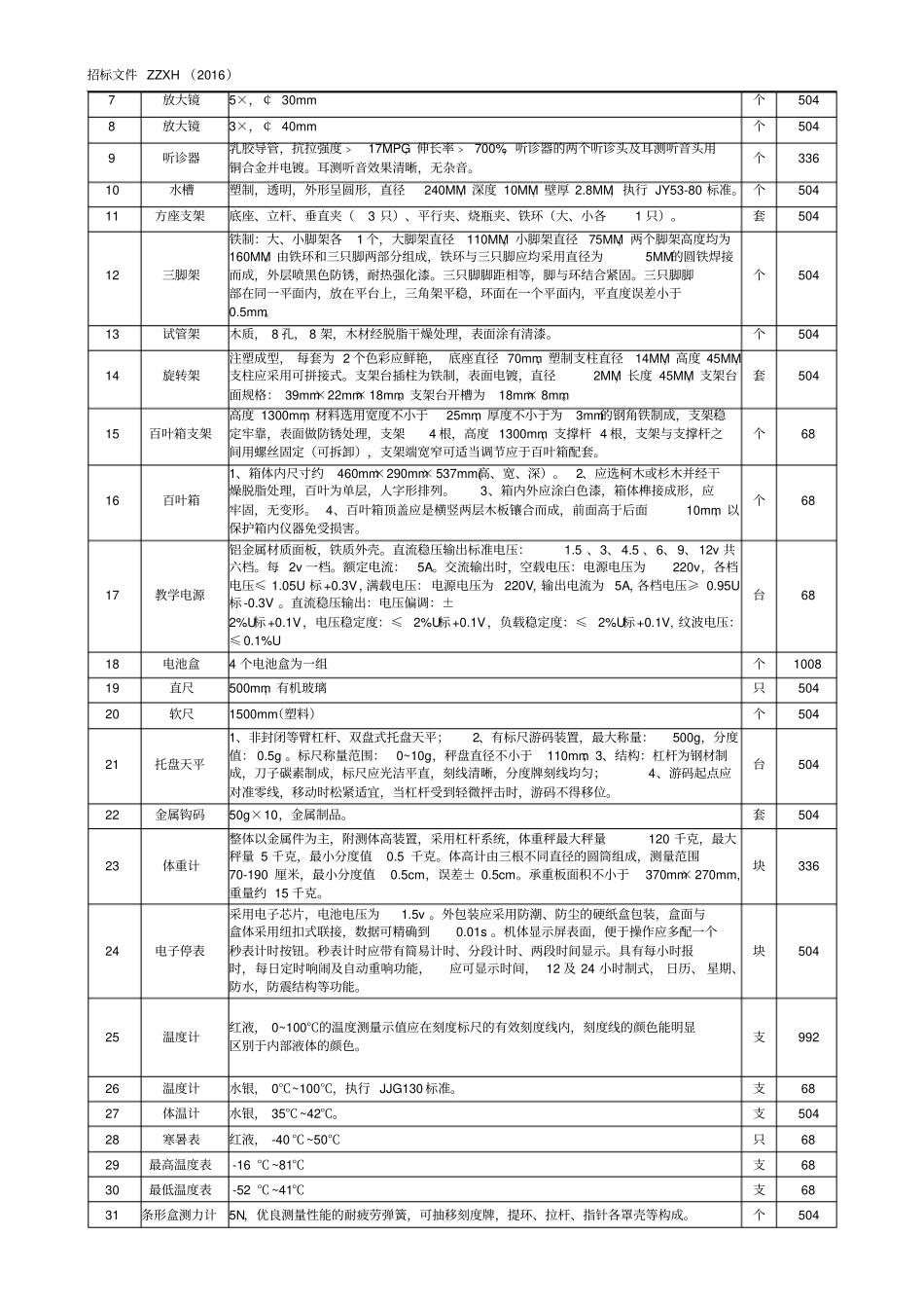 小学科学教学仪器及试验室设备汇总_第3页