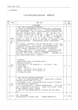 小学科学教学仪器及试验室设备汇总