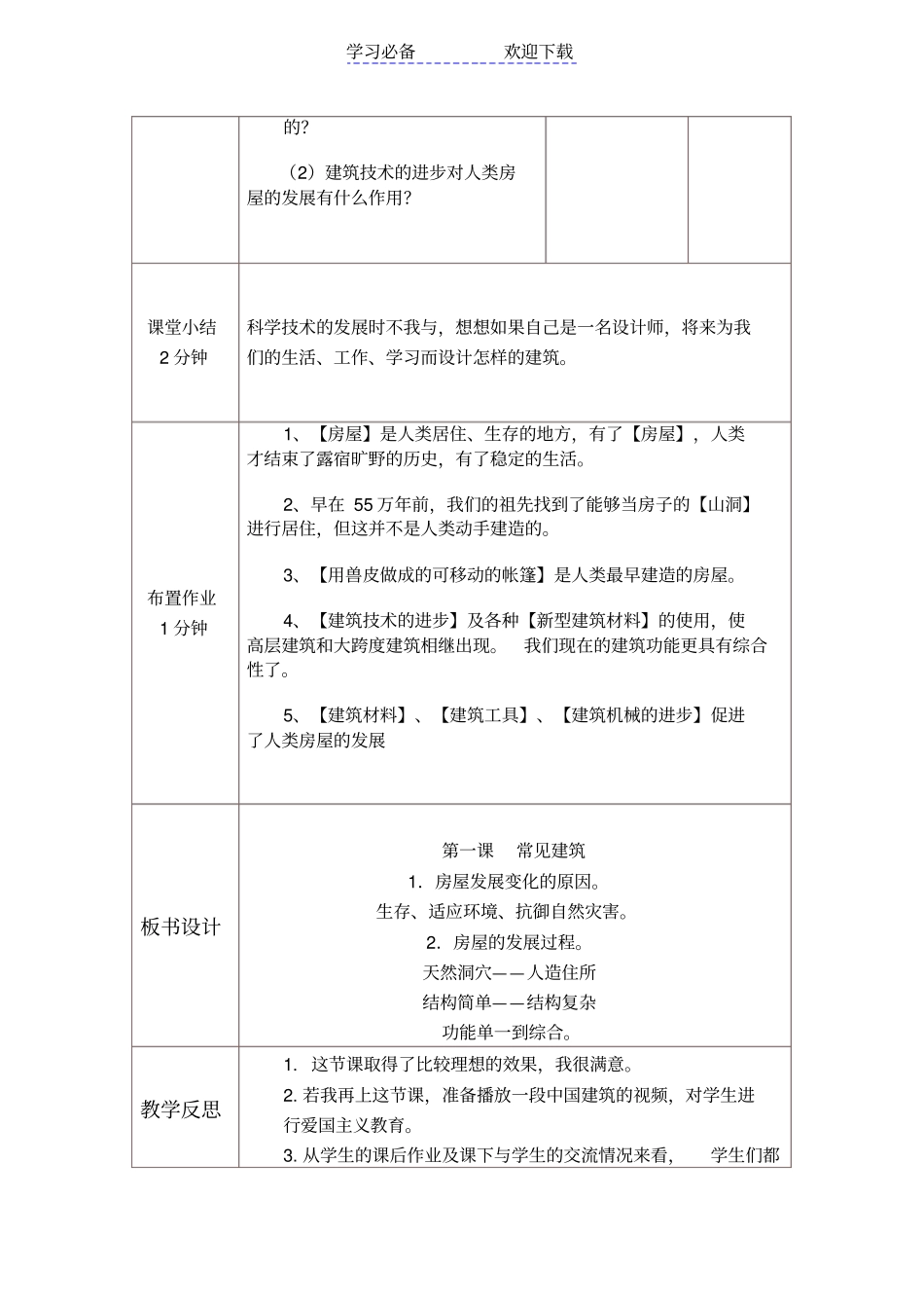 小学科学教学设计与反思模板_第3页