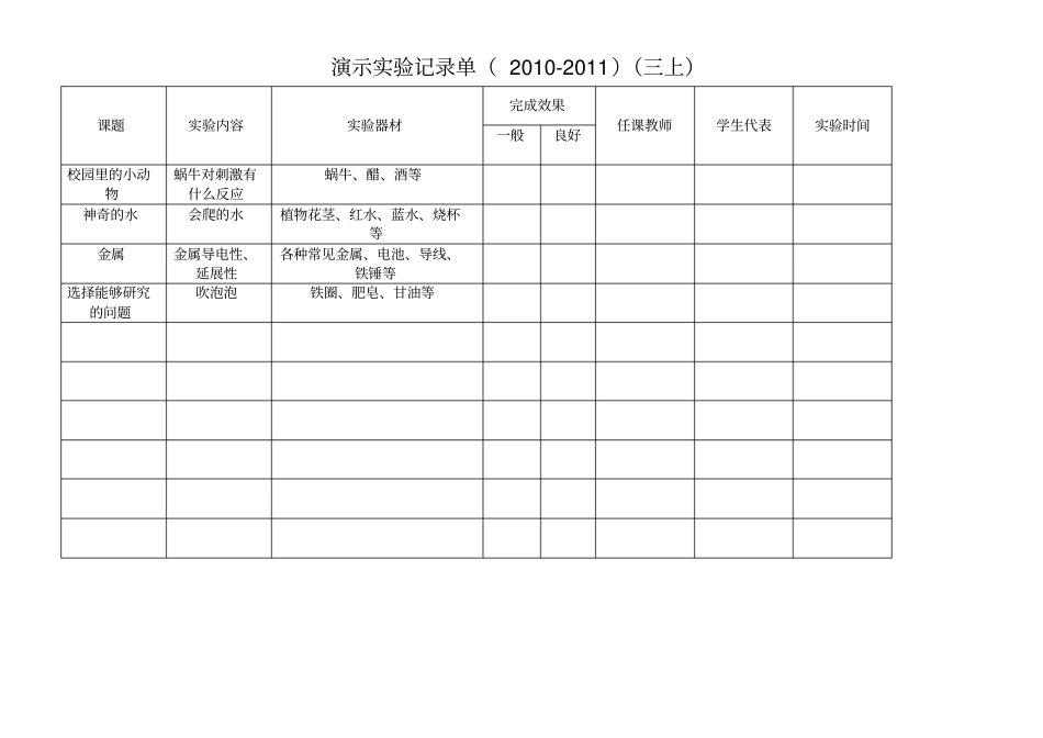小学科学演示与分组试验记录单_第1页