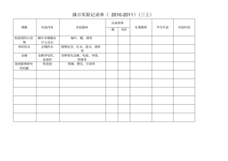 小学科学演示与分组试验记录单