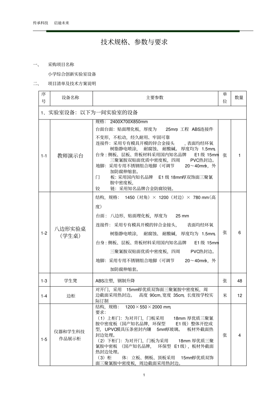 小学科学综合探究创新试验室的方案_第1页