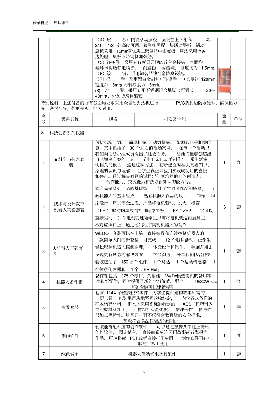 小学科学综合探究创新试验室的方案_第2页