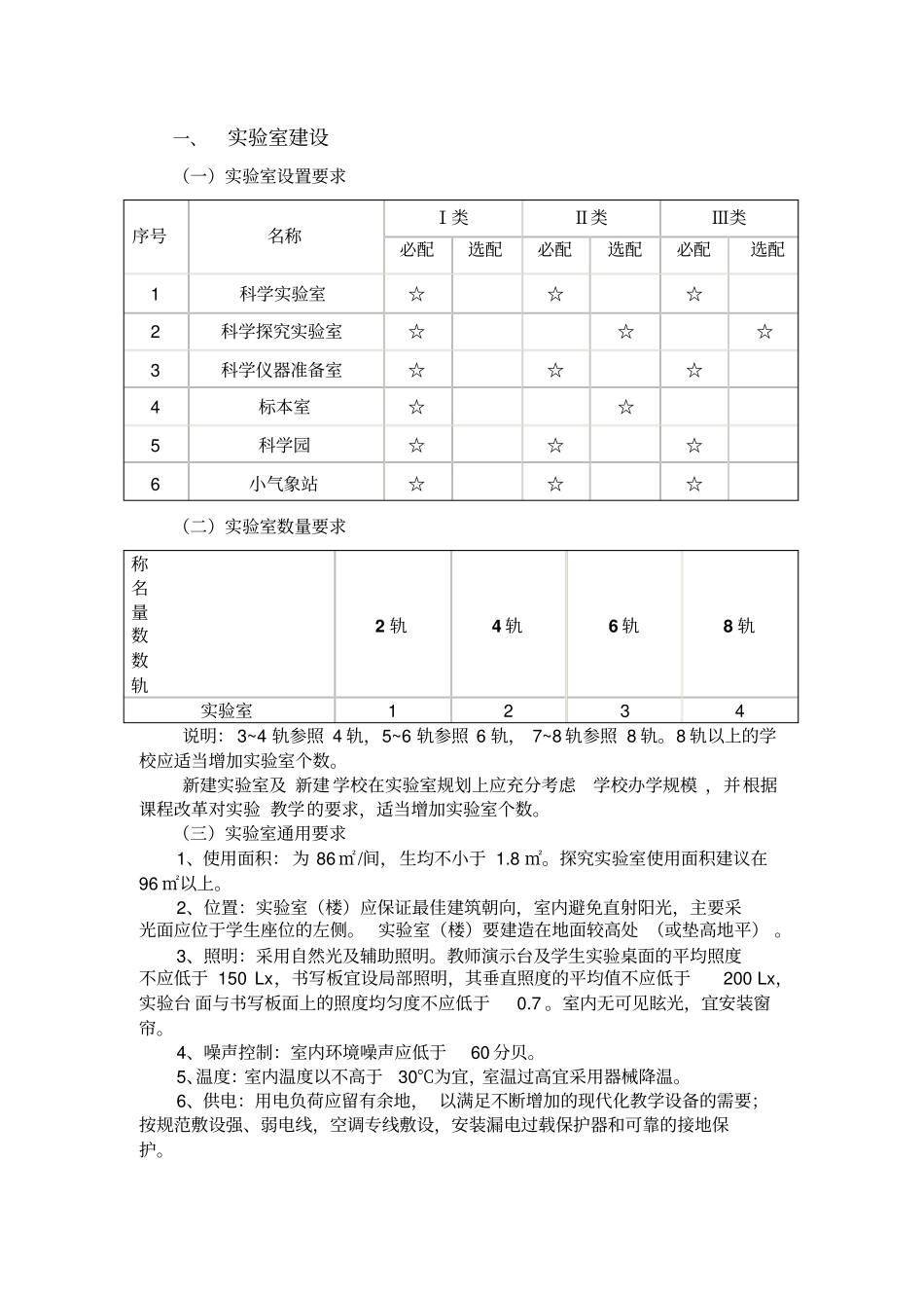 小学科学试验室建设标准_第1页