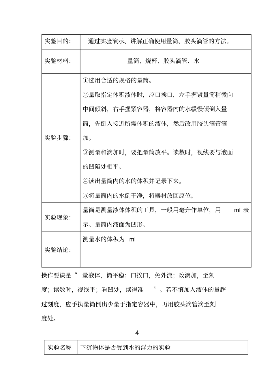 小学科学试验报告单82055_第3页
