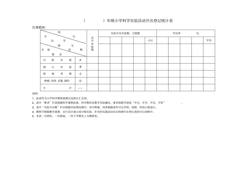 小学科学试验活动开出登记统计1表讲解_第1页