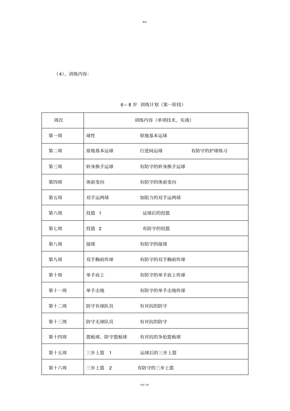 小学篮球教学计划_第2页