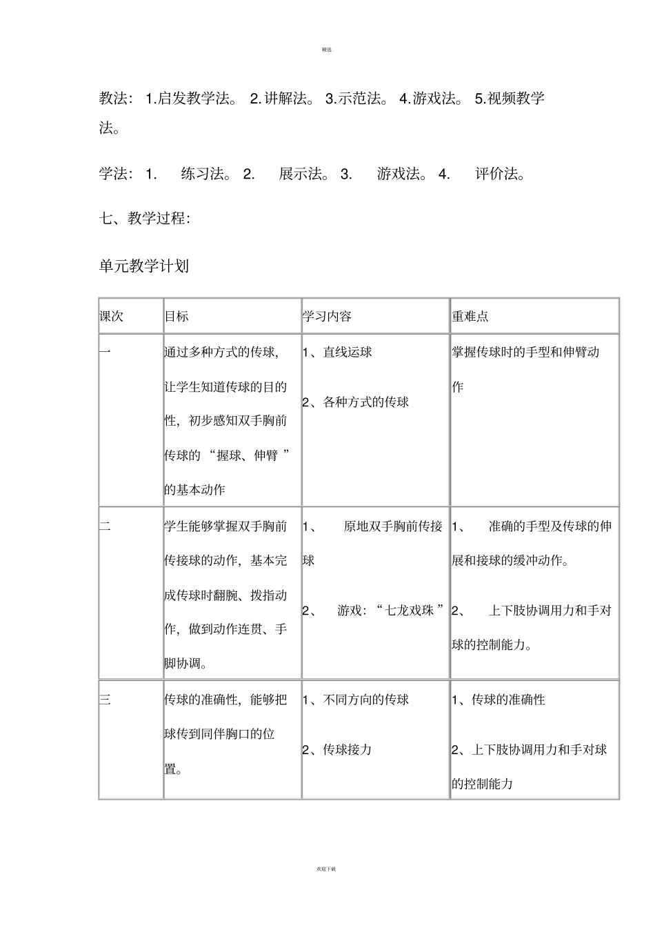 小学篮球课教学设计_第3页