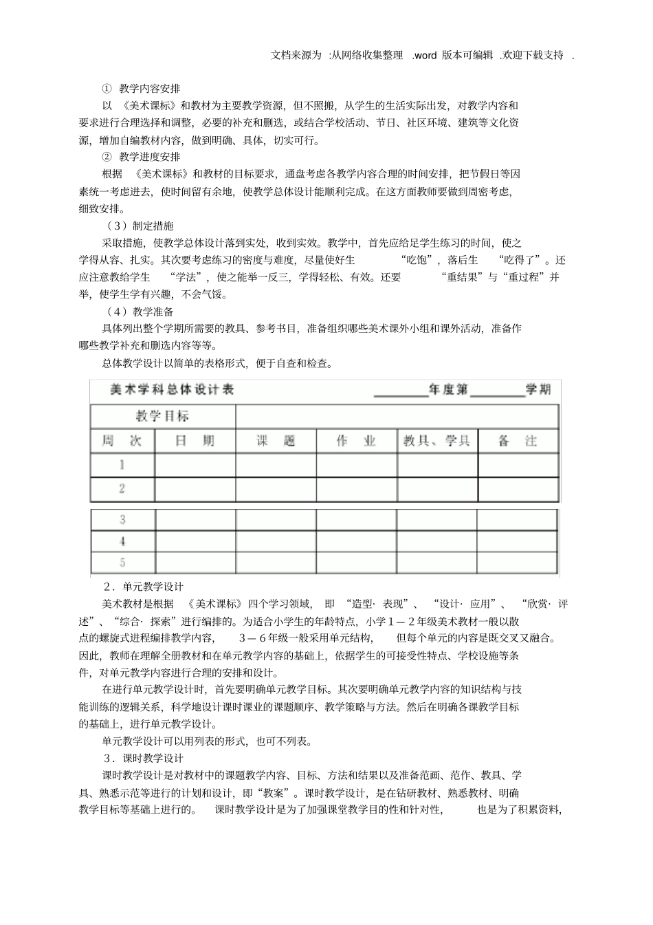 小学美术教学常规_第2页