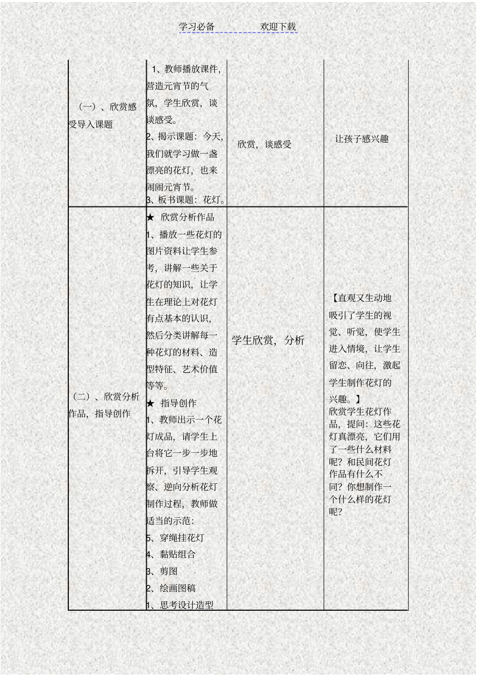 小学美术教学设计花灯_第2页